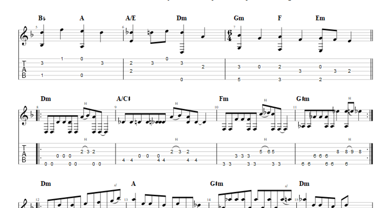 A Little Piece Of Heaven – Avenged Sevenfold (PDF)