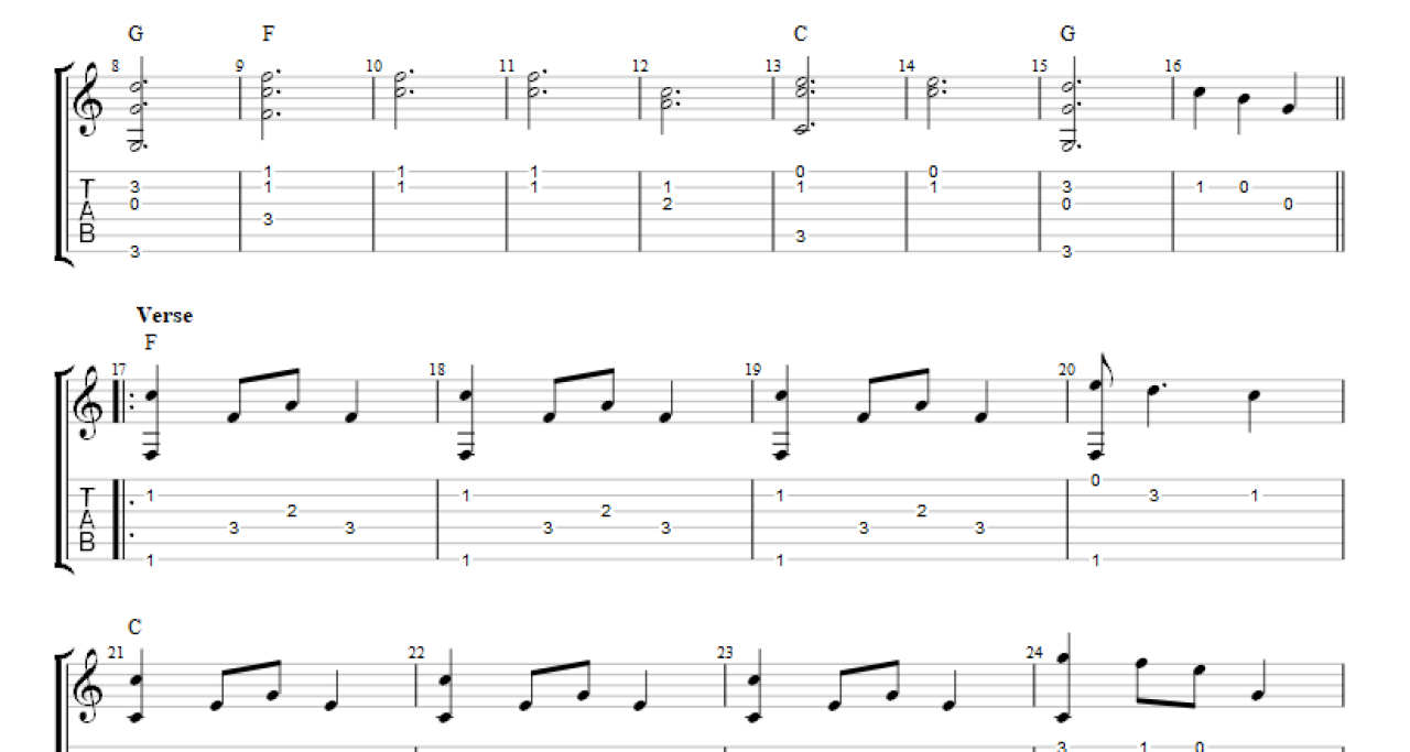 A Thousand Years – Christina Perri (PDF)