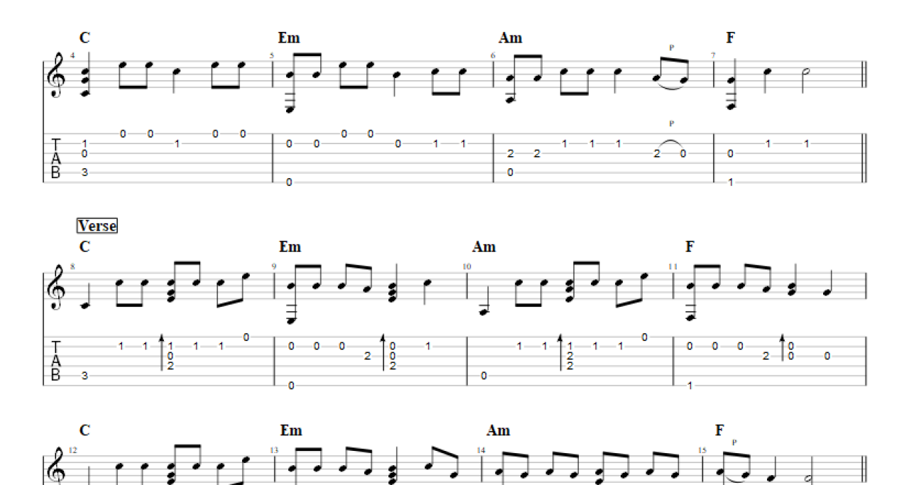 abcdefu – GAYLE (PDF)